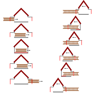 Relativity of Simultaneity - Ladder Paradox