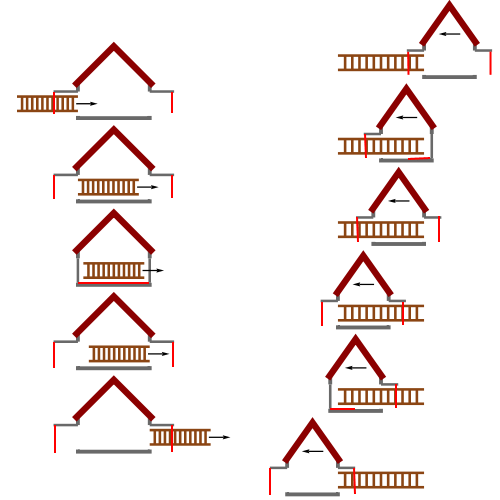 Relativity of Simultaneity and length contraction debunked